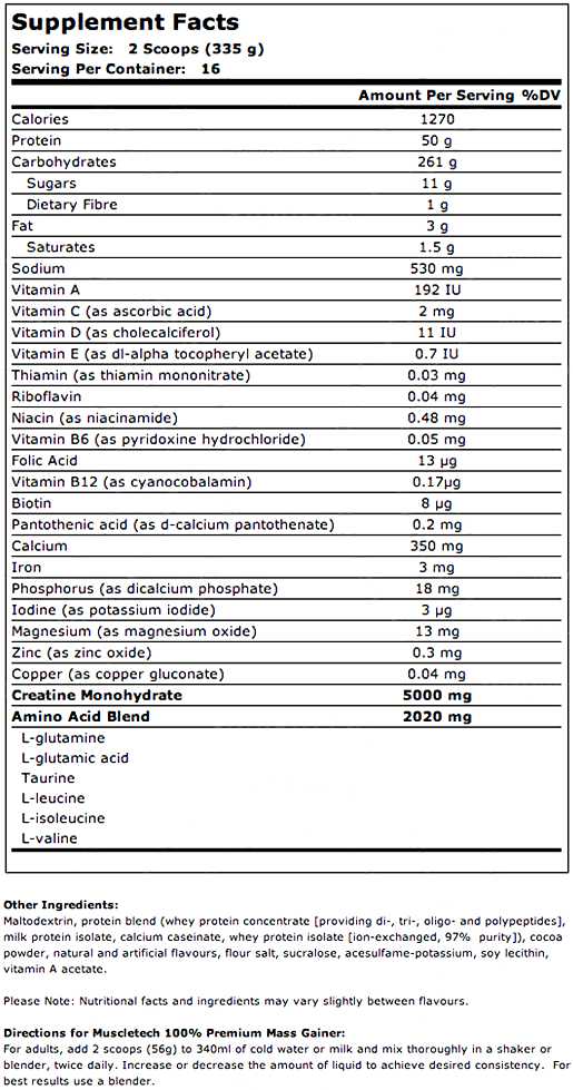 100 Premium Mass Gainer